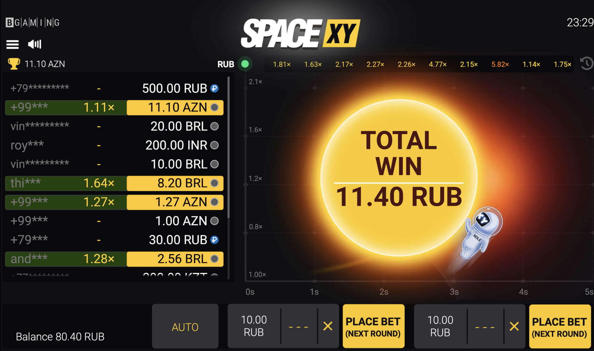 Space XY Slot Game Review – Dive into Sci-Fi Adventure with BGaming